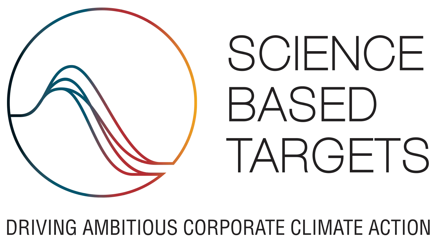 Science Based Targets