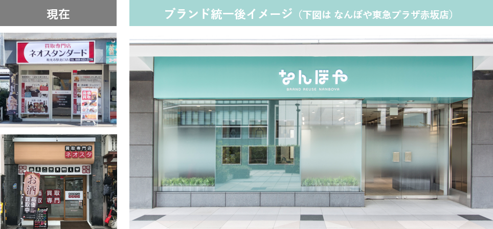 ネオスタなんぼや