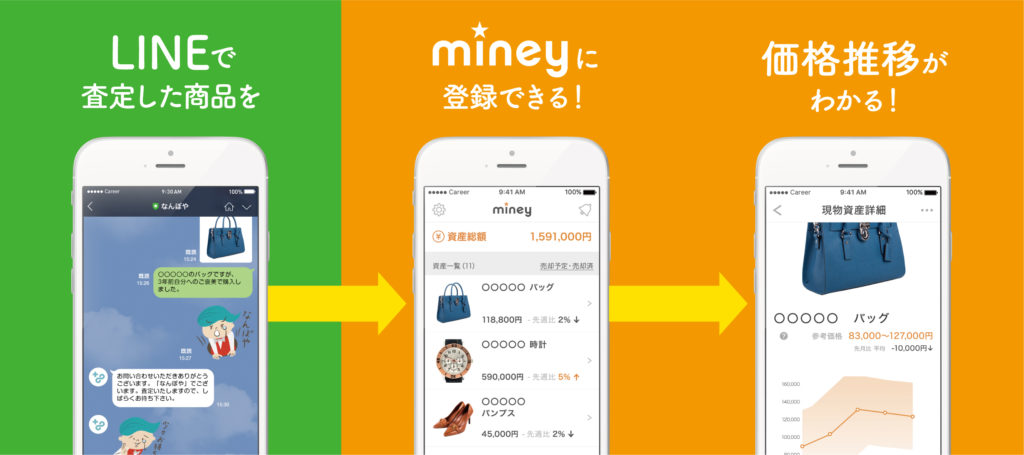 「なんぼや+Miney」新スポット東急プラザ渋谷へオープン‼