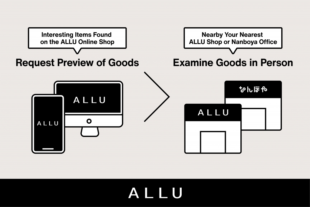 ALLU Expands Product Preview Service​  To Be Available at ALLU Shops and 6 Nanboya Offices ​