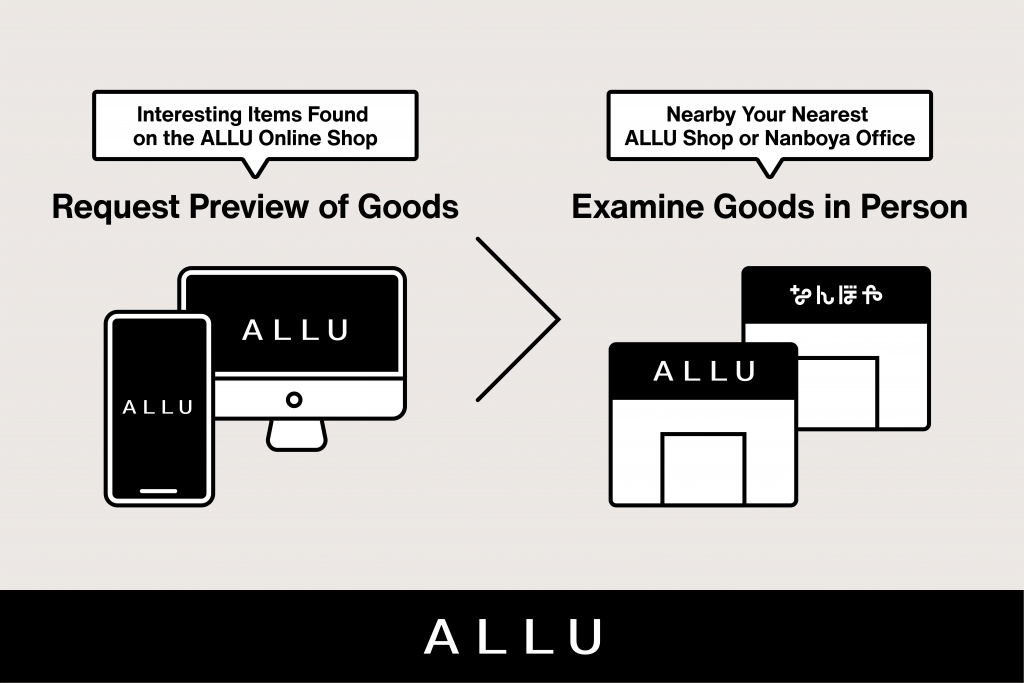 ALLU Expands Product Preview Service To Be Available at ALLU Shops and 6 Nanboya Offices 