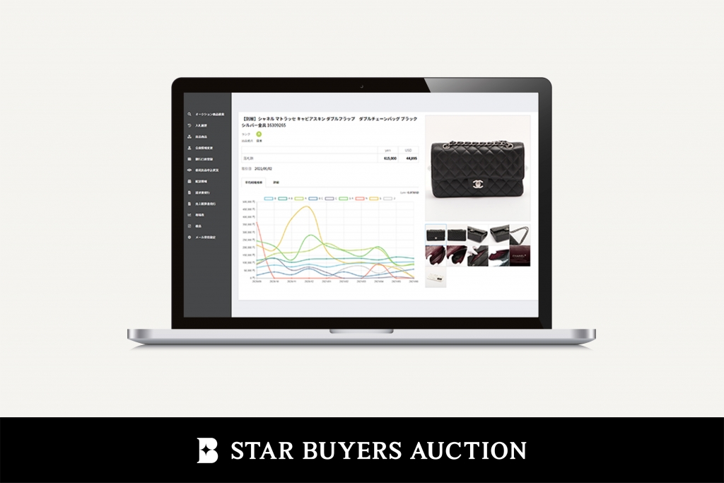 STAR BUYERS AUCTION、​  相場表サブスクリプションサービスをバージョンアップ​