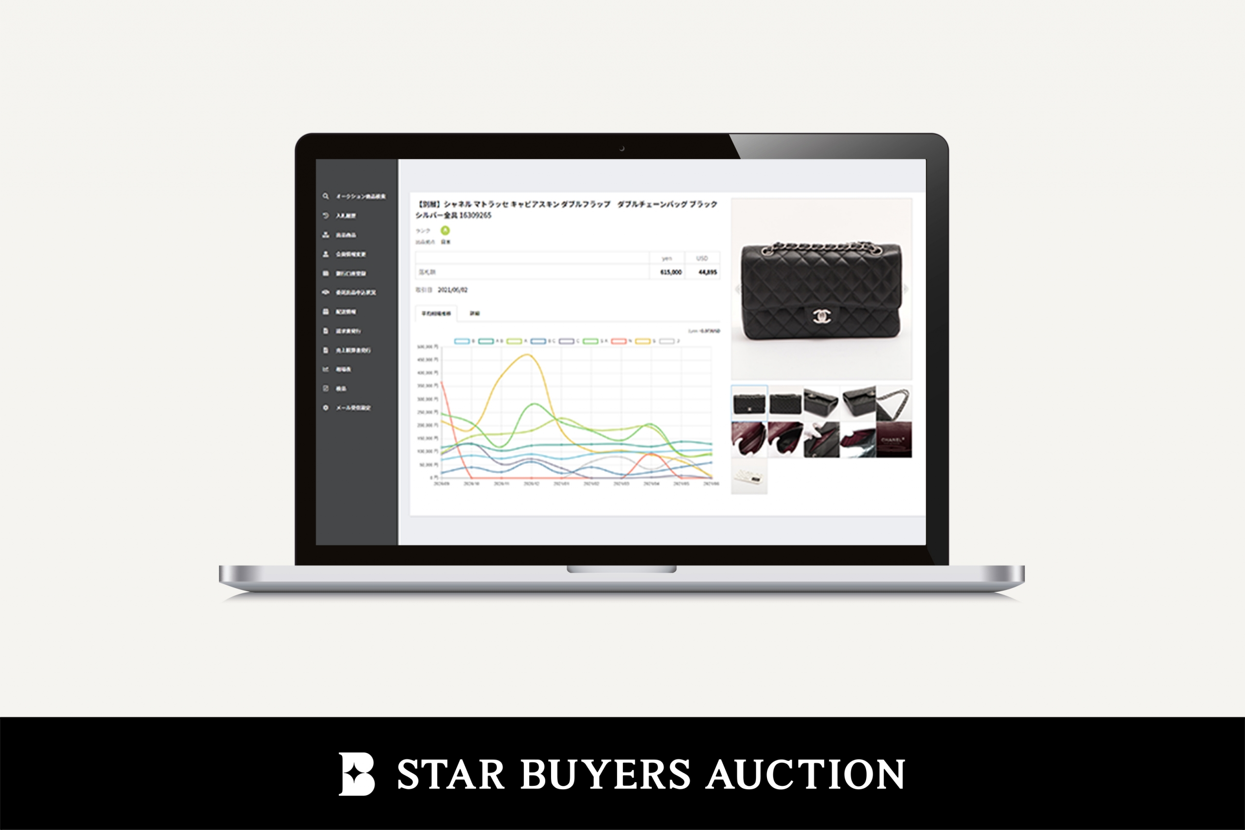 STAR BUYERS AUCTION Introduces Upgraded Market Price Chart Subscription Service​