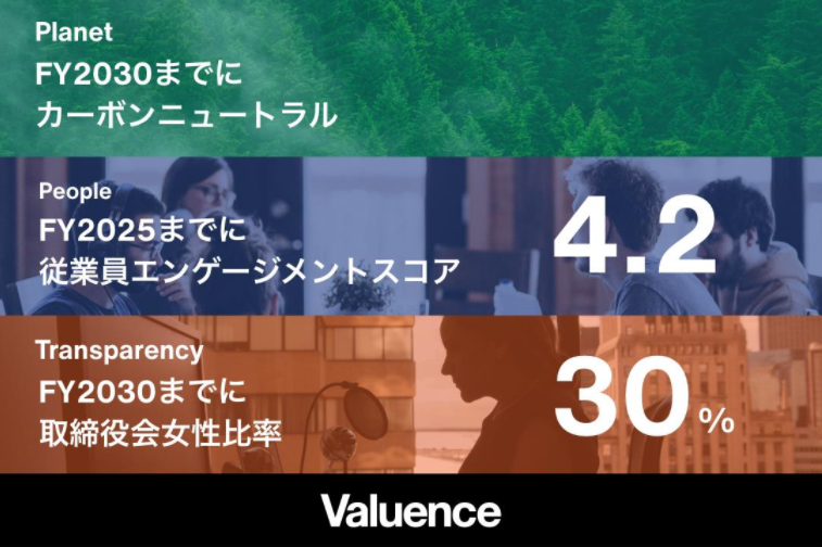 バリュエンス、2030年度に向けたサステナビリティへのコミットメントを発表