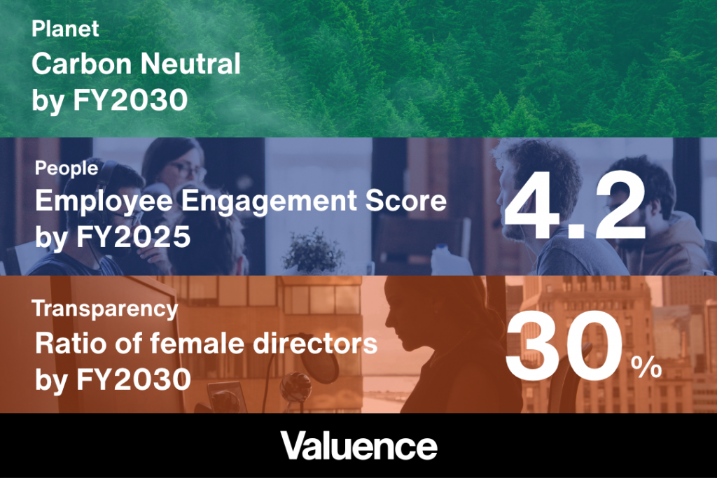 Valuence Announces Sustainability Commitment Toward Fiscal 2030