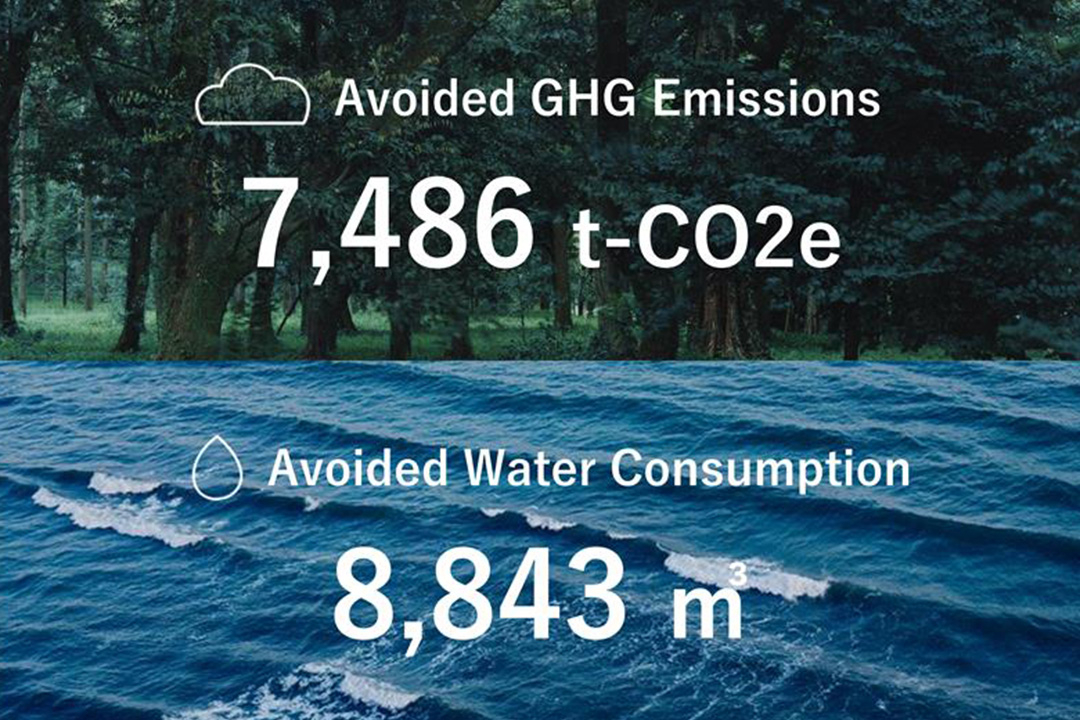 Valuence Visualizes the Environmental Value of Brand Resale, Updates Resale Impact Calculation Method,  Discloses FY2025 Results